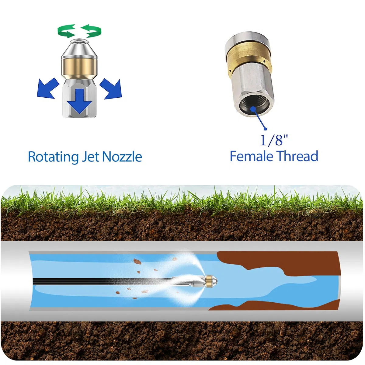 Monave 20m Sonda Sturatubi Compatible con Karcher Idropulitrice, Tubo Idropulitrice Per K2 K3 K4 K5 K7 Accessori Idropulitrice con 2 Ugelli G1/8 per Getto di Fogna 180Bar 60C°