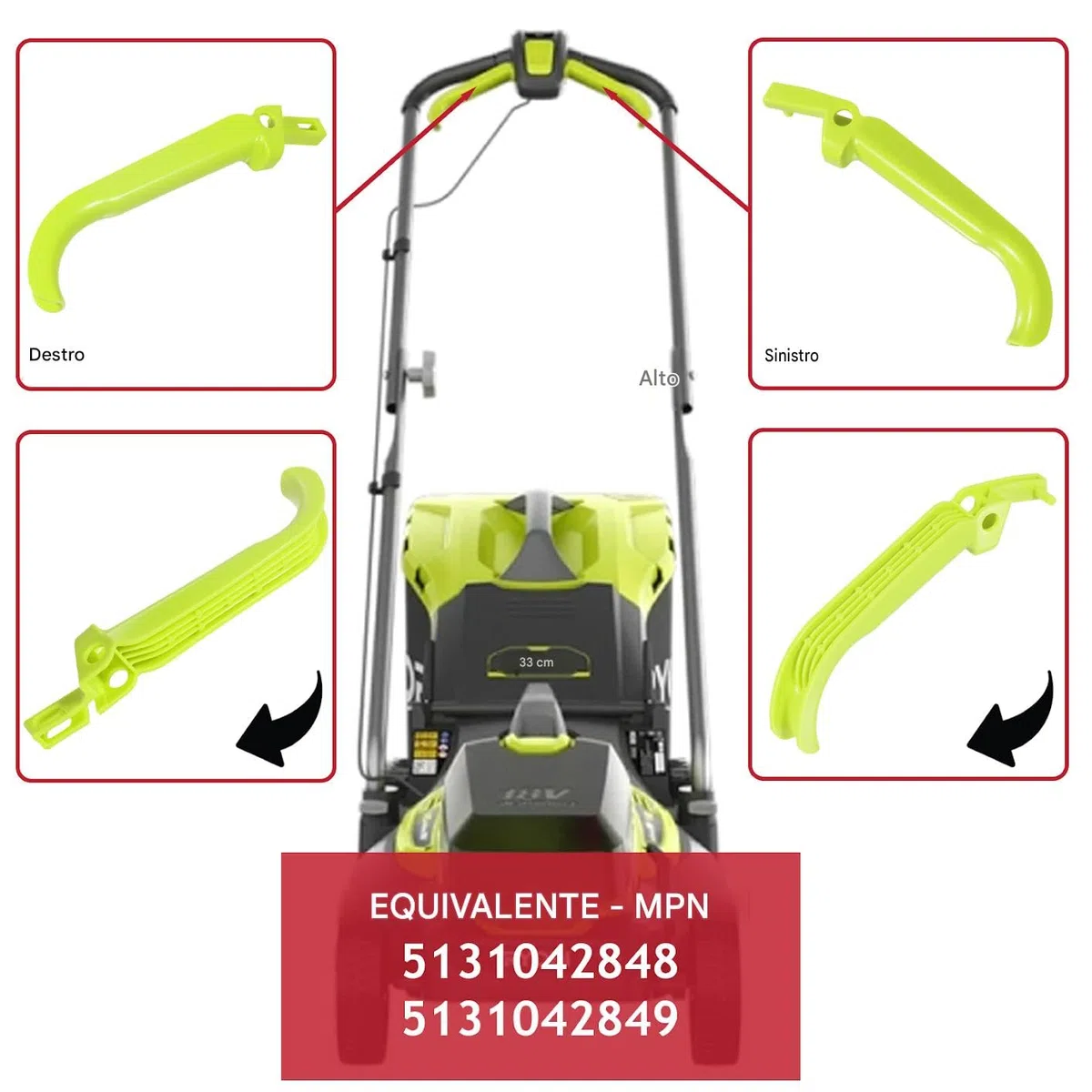 Spares2go Set di maniglie di controllo per tosaerba Ryobi OLM1833B 18V ONE+ (mano sinistra e destra)