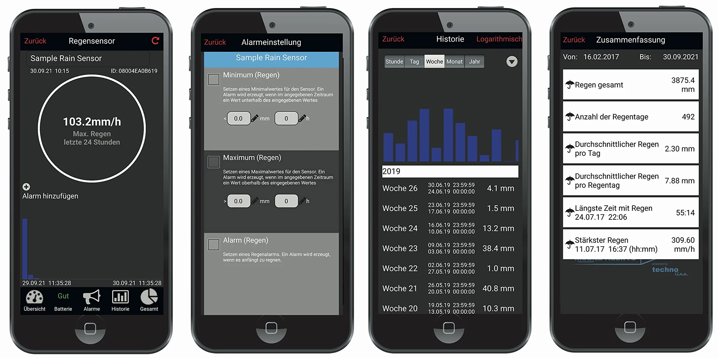 Technoline MA 10040 - Pluviometro completo, gateway e sensore di pioggia radio con app gratuita per smartphone, colore: Bianco