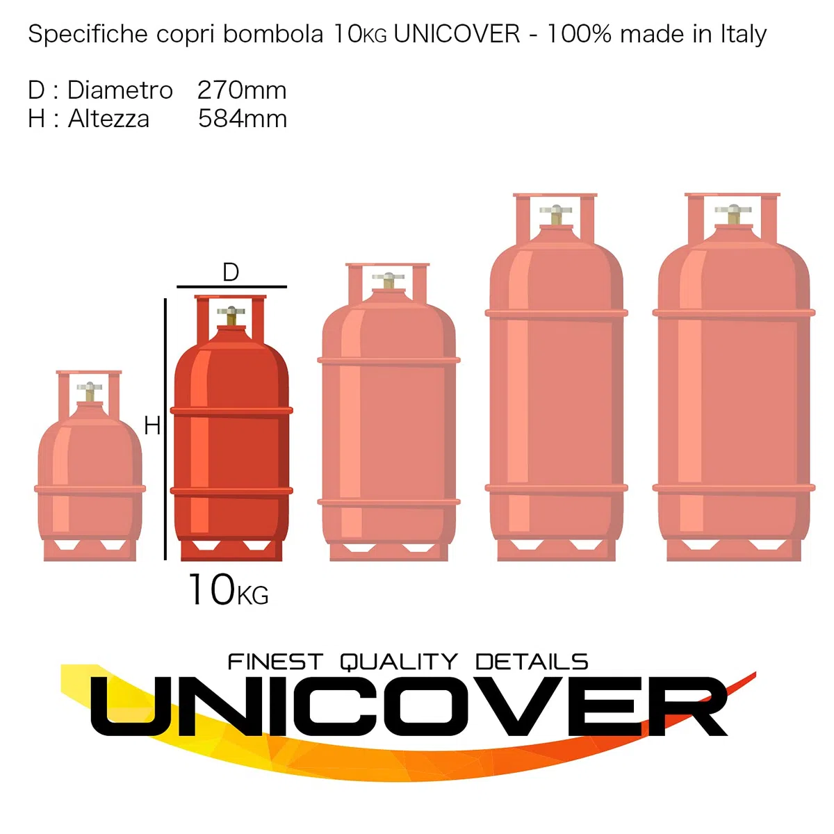 Unicover Copri bombola Gas Termico Made in Italy (10 kg, Nero)