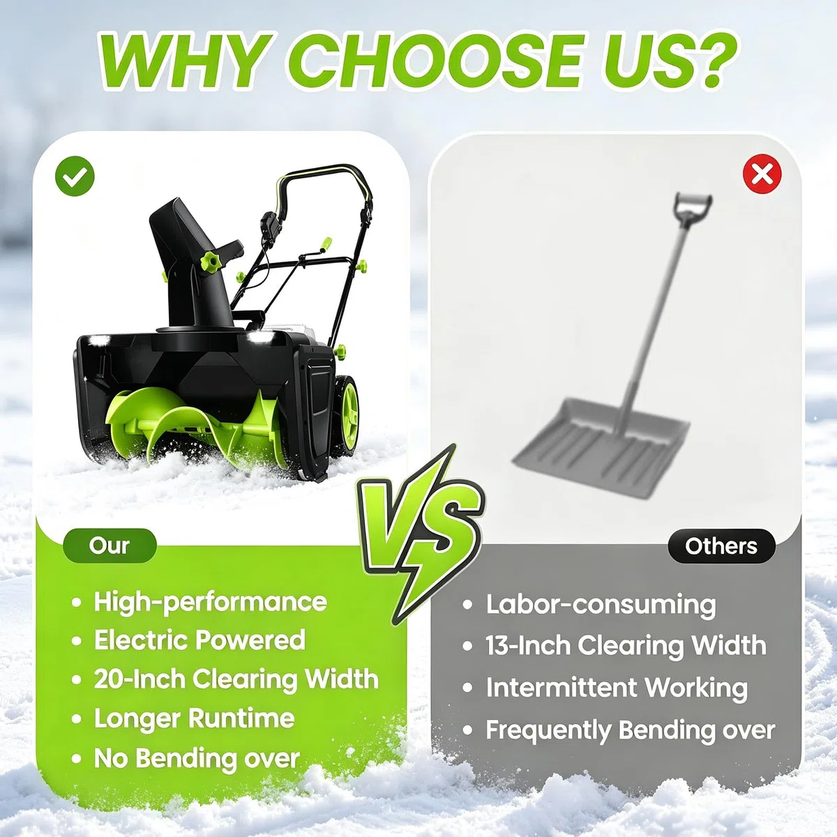 Spazzaneve a Batteria 40V al Litio, Pala da Neve Elettrica con Motore Brushless 3500W, Larghezza 50cm, Lancio Neve 7,6m per Giardino,Vialetto e Ingresso Casa 2Batteries