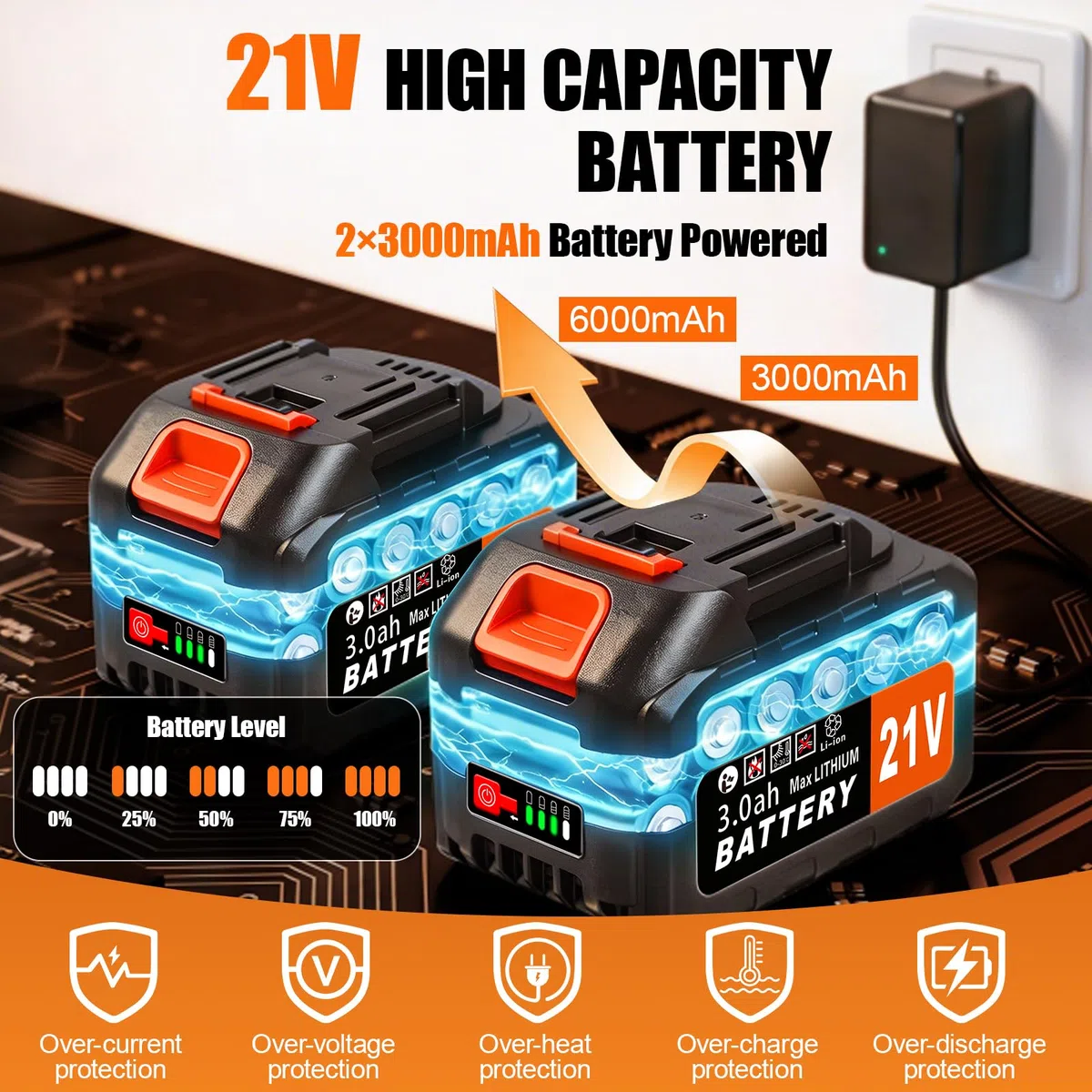 Idropulitrice a Batteria Senza Fili, Idropulitrice Portatile Potente con 2x3.0Ah Batterie, Motore Brushless, 1100PSI, Tubo da 5M, Ugello 6 in 1, Pistola Idropulitrice per Auto Giardino Irrigazione