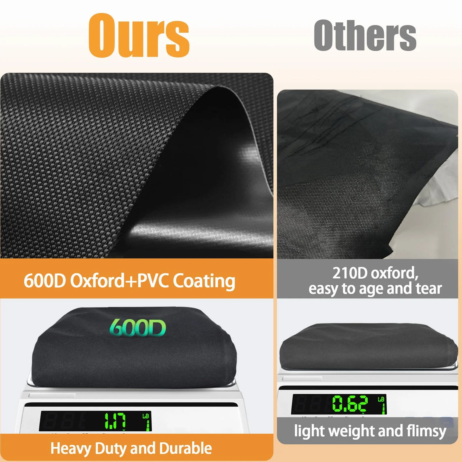 TOHONFOO Copertura gonfiabile resistente per pompa idromassaggio con apertura a cerniera e finestra superiore in PVC trasparente per più pompe termali (colore nero, solo copertura)