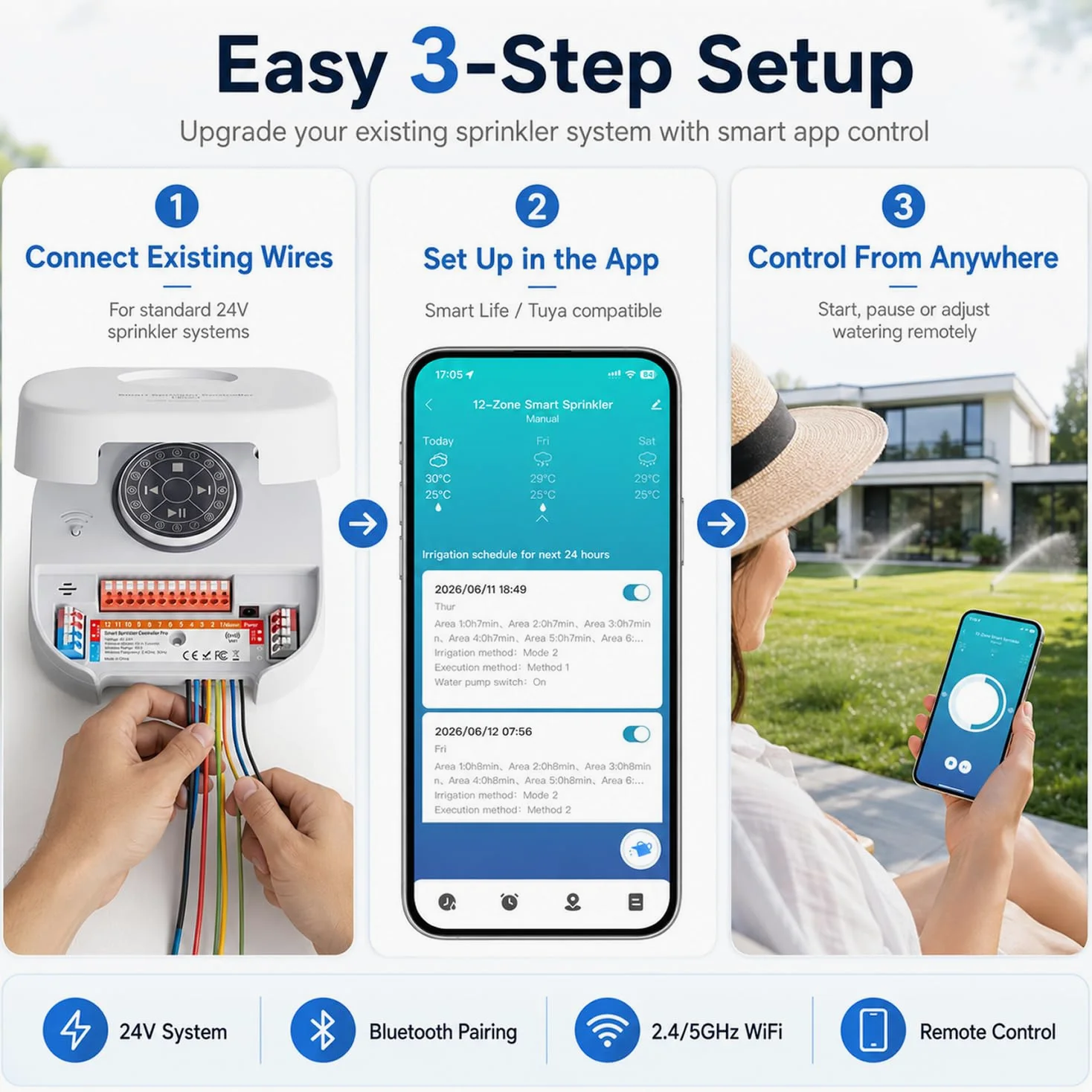 Computer di irrigazione intelligente Wi-Fi, 12 zone, controllo dell'irrigatore controllato tramite app, per giardino e prato, regolazione automatica del meteo, salto del sensore di pioggia, facile