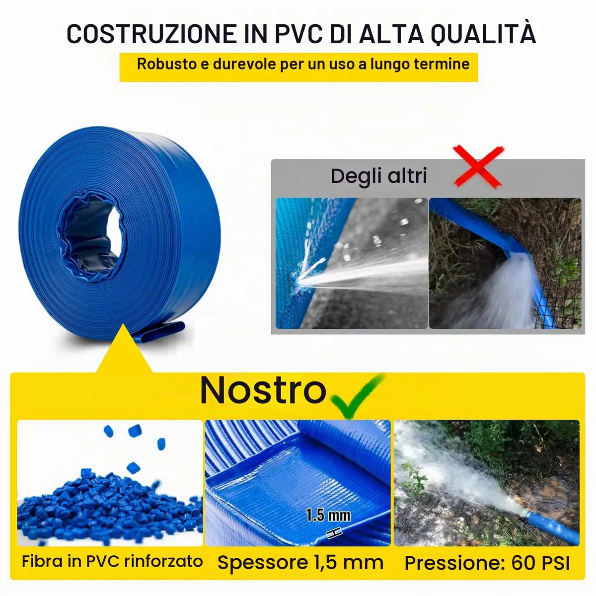 VEVOR Tubo di scarico, 3" x 105", Tubo piatto in PVC, Resistente alle intemperie e allo scoppio, Ideale per piscine e trasferimento dell'acqua, Blu