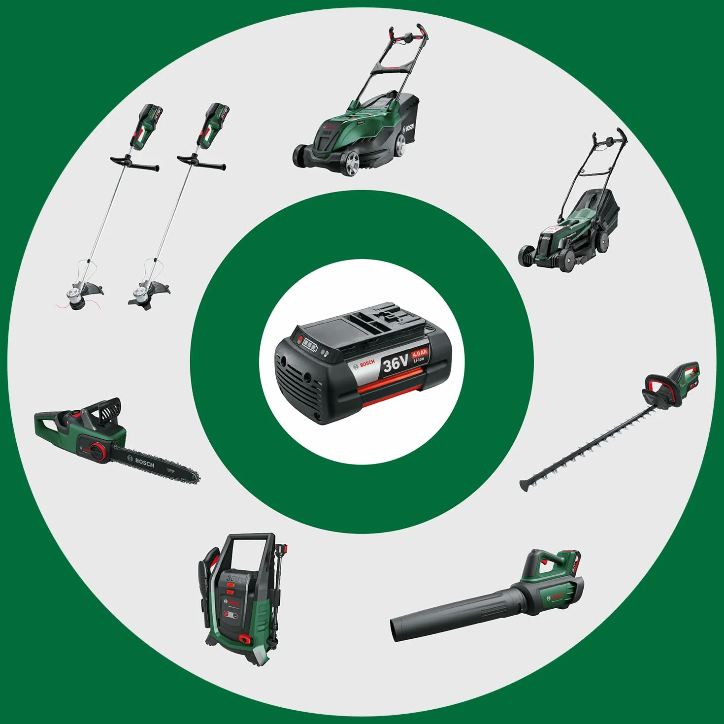 Bosch Tagliaerba/Tosaerba a Batteria Advancedrotak 36V-40-650 (Sistema a 36 Volt, Larghezza di Taglio: 40 cm, Kit con Batteria e Caricabatteria)