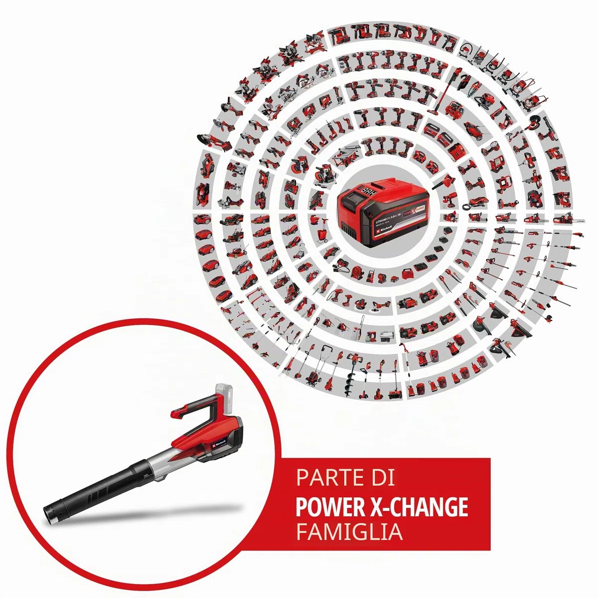 Einhell Soffiatore per foglie a batteria GP-LB 18/200 Li GK-Solo Power X-Change (ioni di litio, tecnologia girante assiale, potenza soff. 670 m³/h, set pulizia grondaie, senza batteria/caricabatt.)
