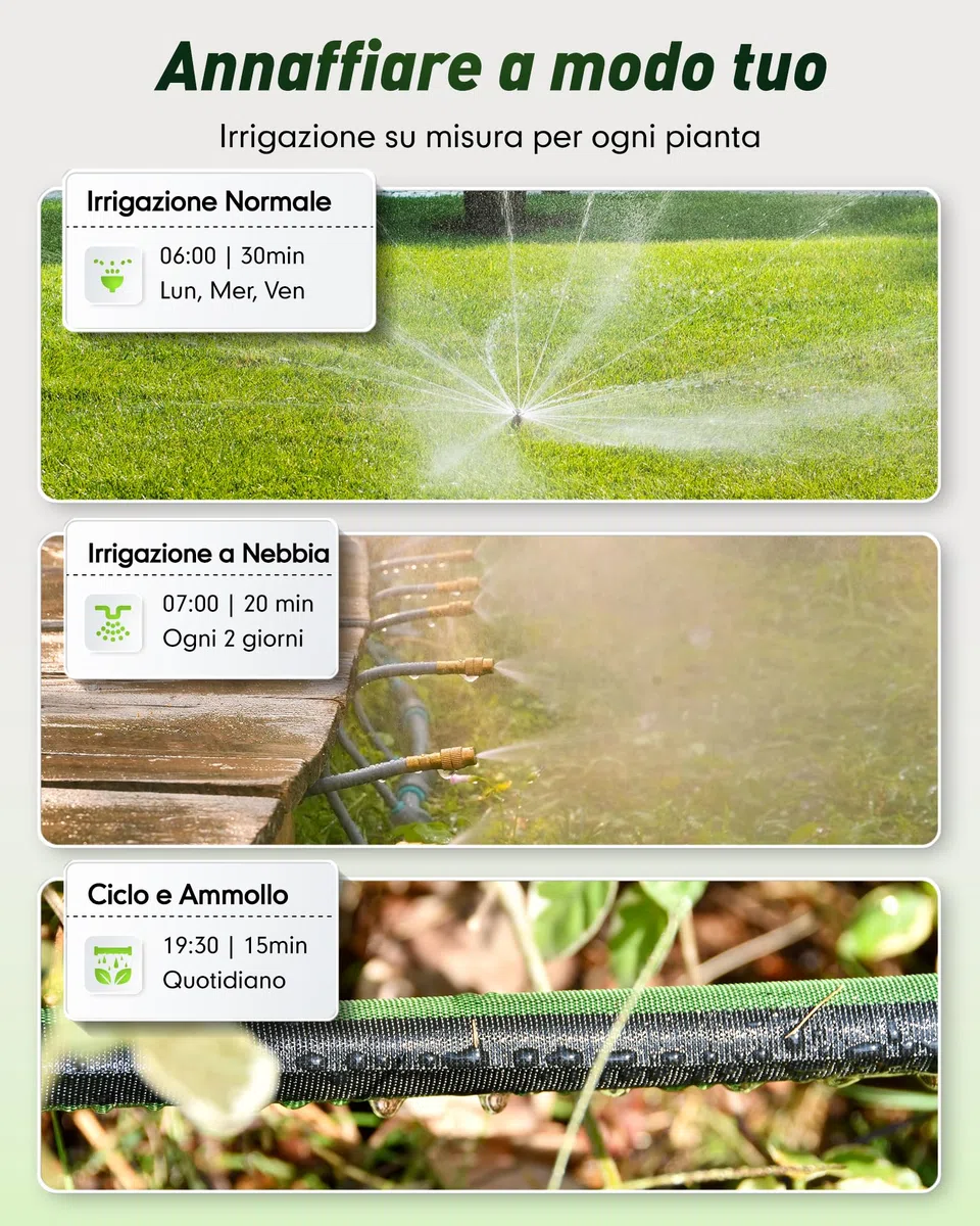 RAINPOINT Centralina Irrigazione WiFi, Timer Irrigazione Smart con Entrata e Uscita in Ottone e Gateway 100m, Sistema di Irrigazione Automatico per Giardino e Prato, Nero