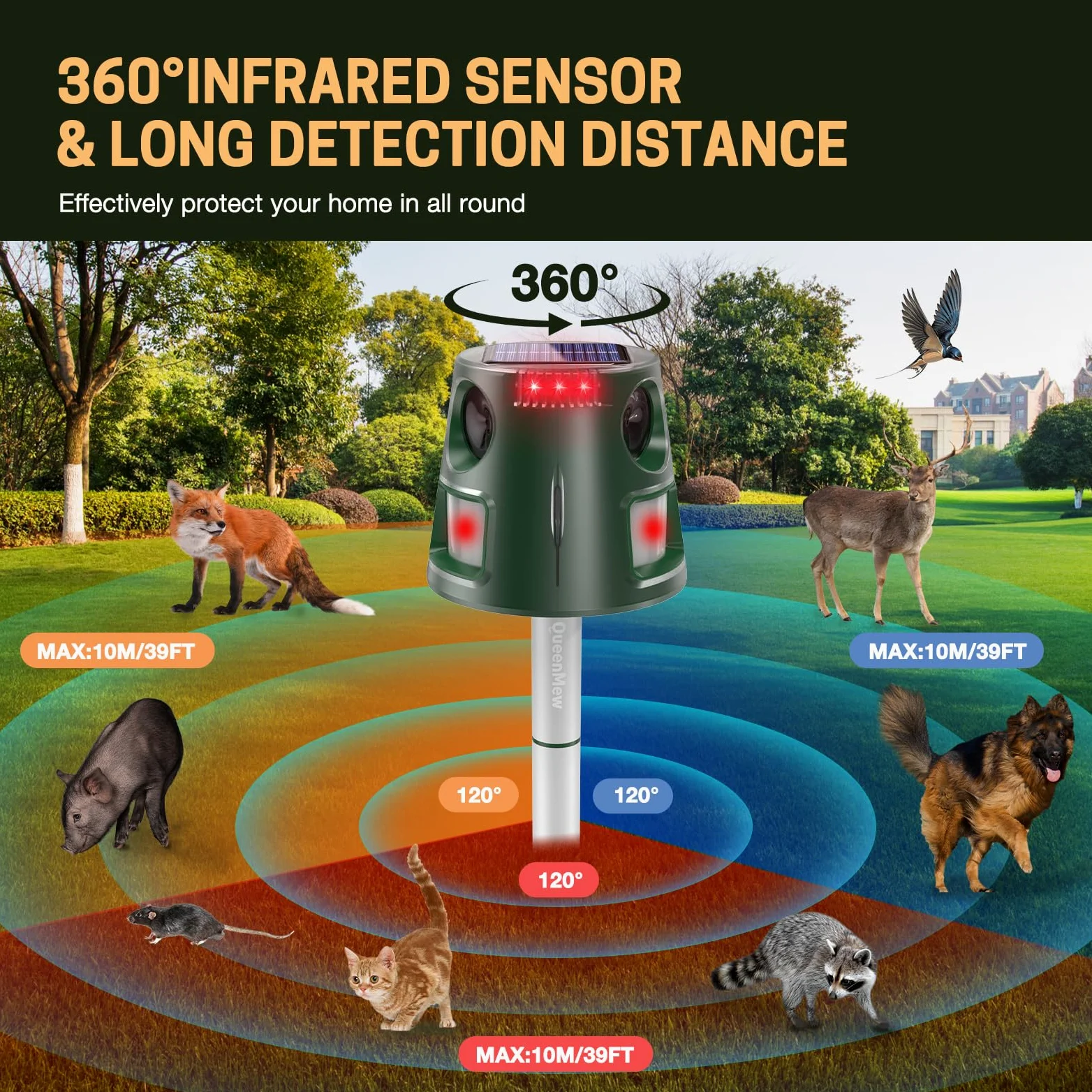 Repellente per Gatti, 360° Repellente per Animali ad Energia Solare con Sensore di Movimento e Luce Lampeggiante, 5 Modalità Ultrasuoni Repellente per Topi Uccello Puzzola Scoiattolo Procione Coniglio