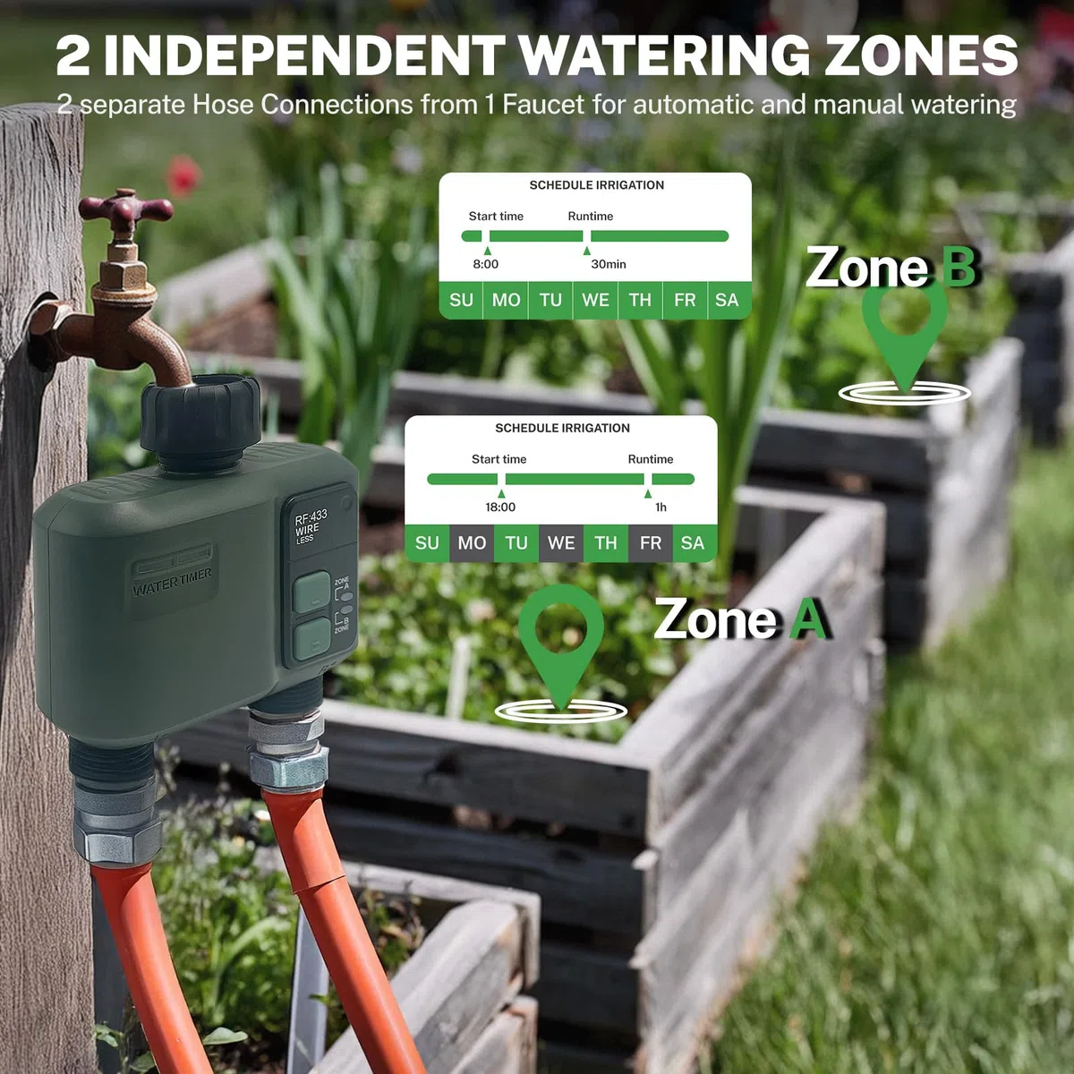Centralina Irrigazione WiFi 2 uscite, tecnologia RF 433 da 500M Computer Giardino Timer Irrigazione,Timer Acqua Giardino Programmabile con Ritardo Pioggia, Modalità di Irrigazione Automatica e Manuale
