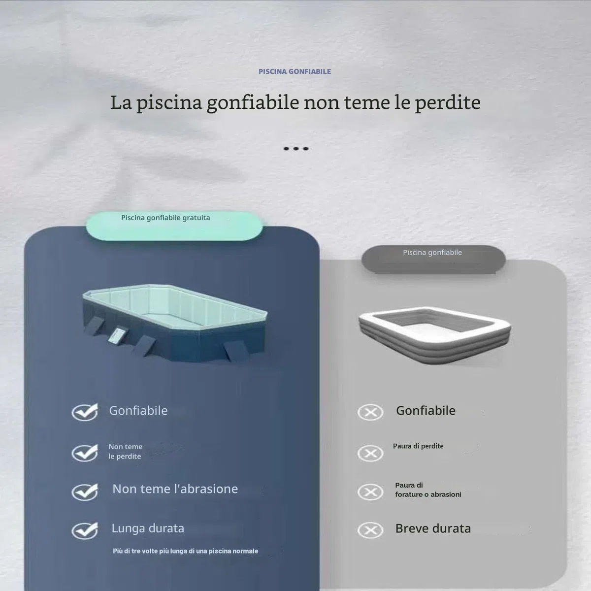Piscina pieghevole, struttura in plastica rigida non gonfiabile, piscina fuori terra portatile per adulti - ideale per il cortile e il giardino