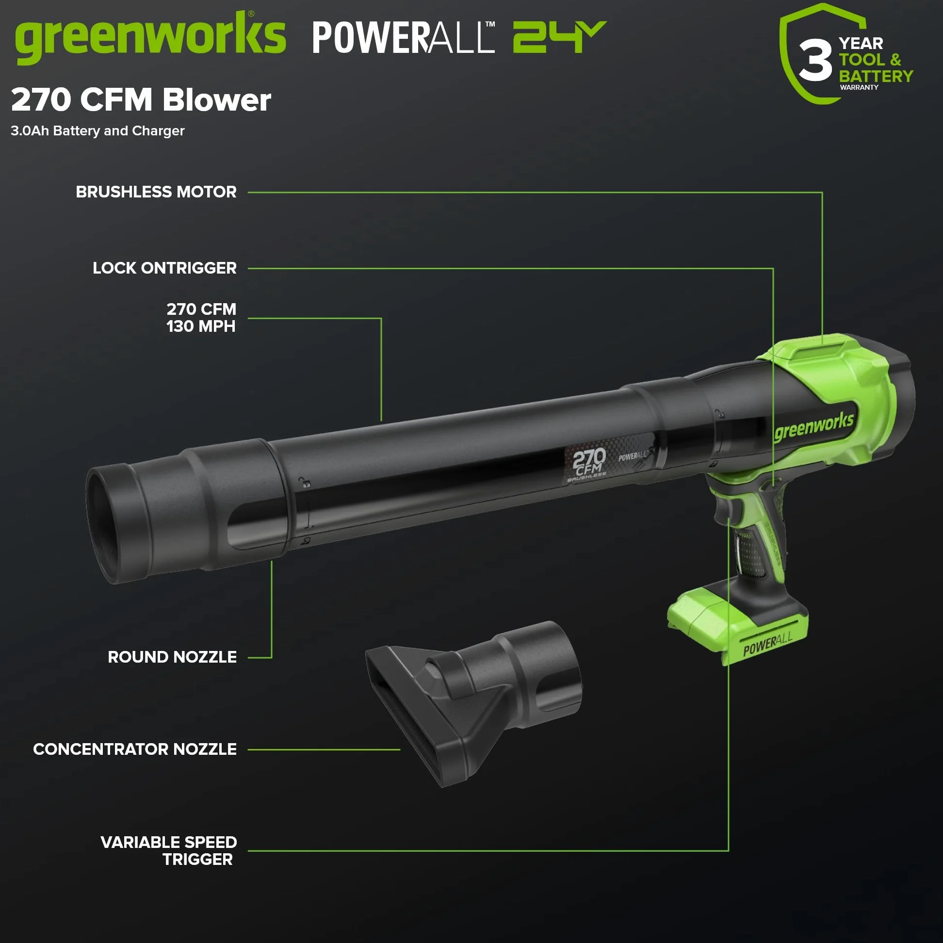 Greenworks 24V Soffiatore a Batteria con 4Ah & Caricatore 65W PD, 209km/h 7,65m³/min Potente da Giardino & Auto, Leggero, Velocità Variabile BL1002HA1