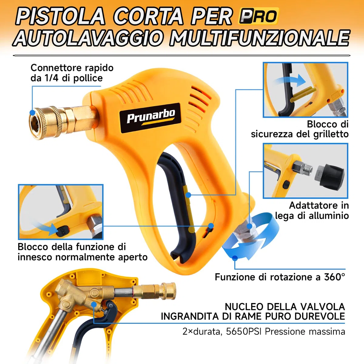 Pistola Per Idropulitrice Compatibile Con Kärcher K2-K7 | Con Cannone A Schiuma, Ideale Per Auto, Moto, Cortili E Mobili Da Giardino, Include 5 Ugelli Per Diversi Tipi Di Pulizia