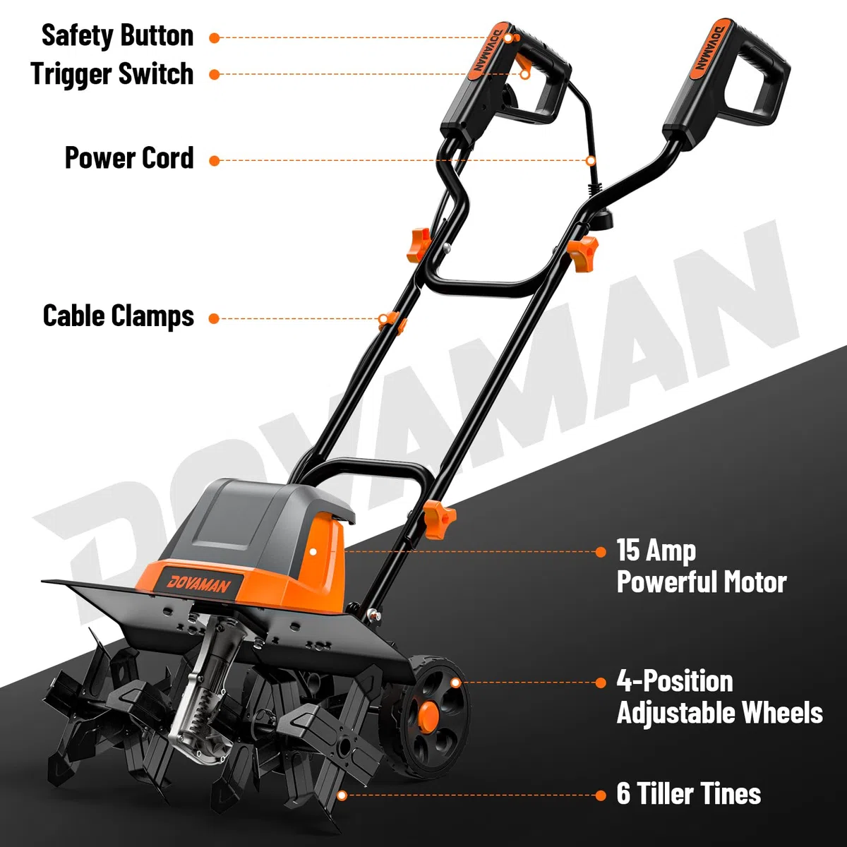 DOVAMAN Motozappa Elettrica 1800W, 46 cm Larghezza di Lavoro, 20 cm Profondità, 6 Lame in metallo, Ruote Regolabili a 4 Posizioni, Manico Pieghevole-T03