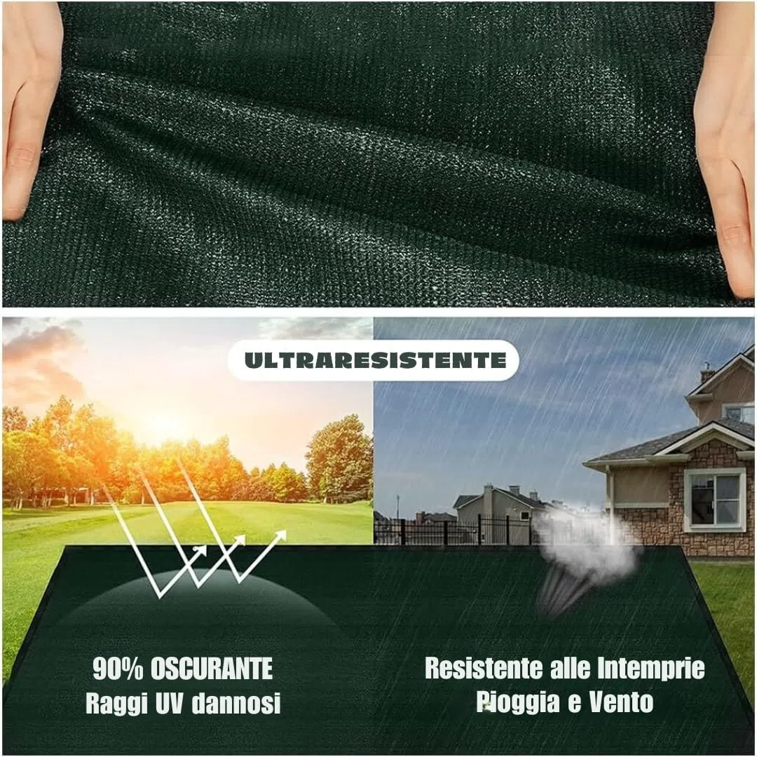 Viceree Telo Ombreggiante Verde H150cm X 25 Metri +100 Fascette Omaggio Frangivista Per Recinzione Giardino Esterno, Rete Ombreggiante Privacy 90% Oscurante Frangivista Balcone Resistente Intemperie