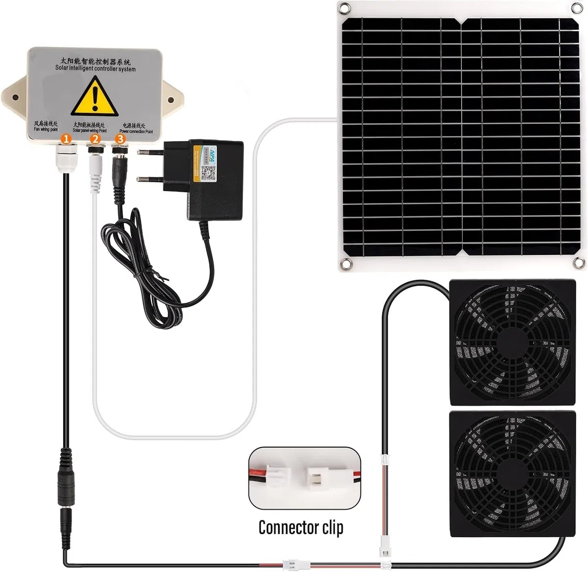 Kit Ventilatore Solare Con Pannello Solare Da 15 W, Impermeabile A Energia Solare, Doppio Ventilatore, Ventilatori Di Raffreddamento Vengono Utilizzati In Pollaio, Serre E Gabbie Per Animali