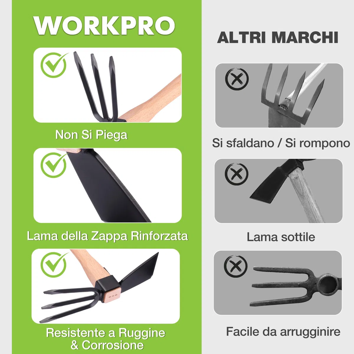 WORKPRO Zappa e Coltivatore 2-in-1 – Rastrello da Giardino con Manico in Legno da 36 cm, Lama Affilata e Denti a 3 Artigli, Attrezzo Pesante per Scavare, Smuovere il Terreno, Sarchiare e Coltivare