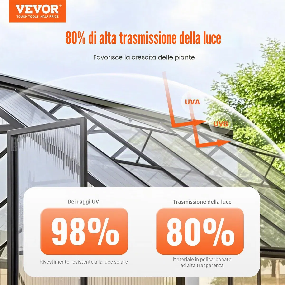 VEVOR Pannelli per Serre in Policarbonato per Tetti 14 Pezzi, 1210 x 605 x 4 mm, Coperture in Plastica Ondulata Impermeabile e Protetta dai Raggi UV, Lastre Trasparenti per Coperture Urti per Serre