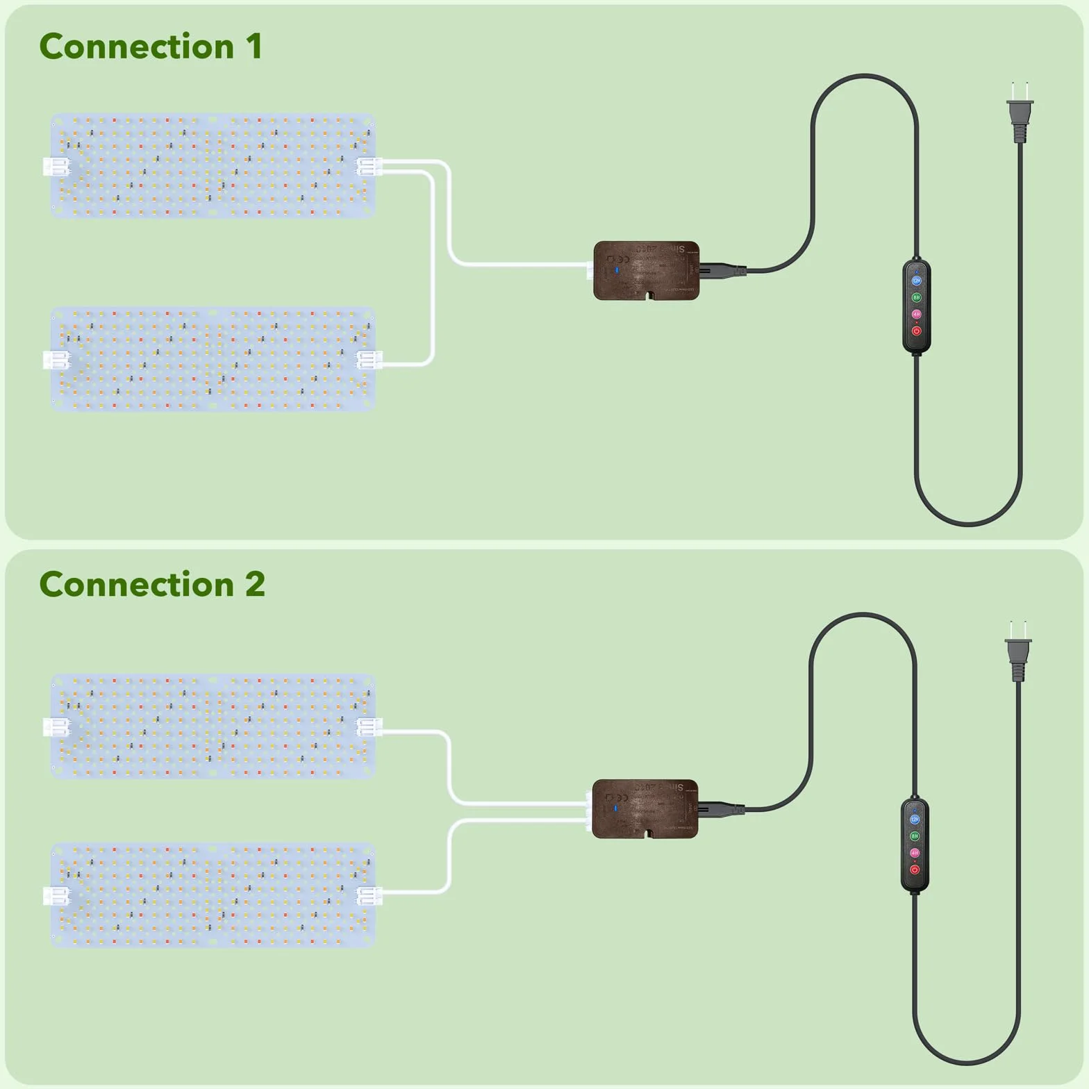 Confezione da 2 Lampade LED per Piante, Luce per Piante a Spettro Completo per Interni, Pannello Grow Light con Timer Automatico 4/8/12H, Lampada Crescita per Germinazione, Vegetativa e Fioritura
