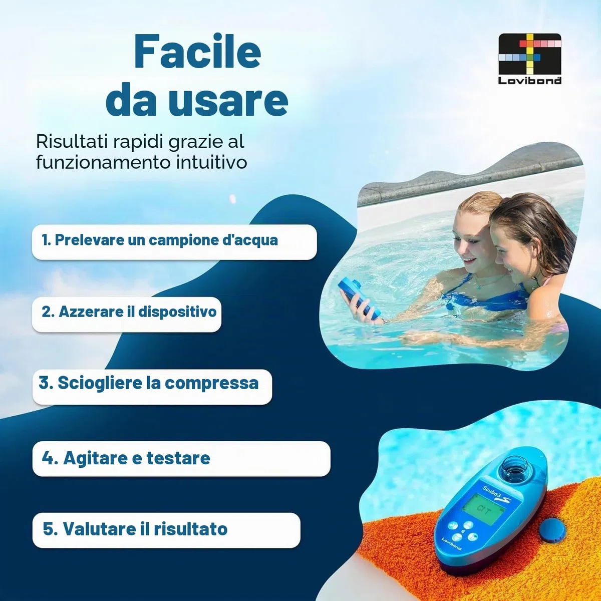 Lovibond Scuba II - Set convenienza misuratore elettronico per cloro e valori pH per piscina + confezione con pasticche