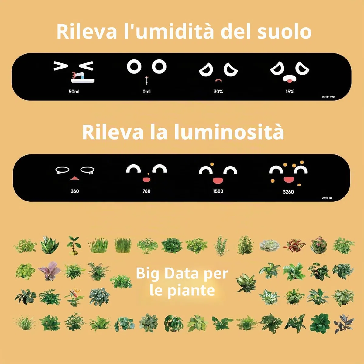 PLANTSIO Ivy - Vaso da fiori intelligente per la decorazione della casa, ideale per la casa, per la scrivania, idea regalo, per la cura delle piante, con emoji e amici animali domestici (Bianco latte)