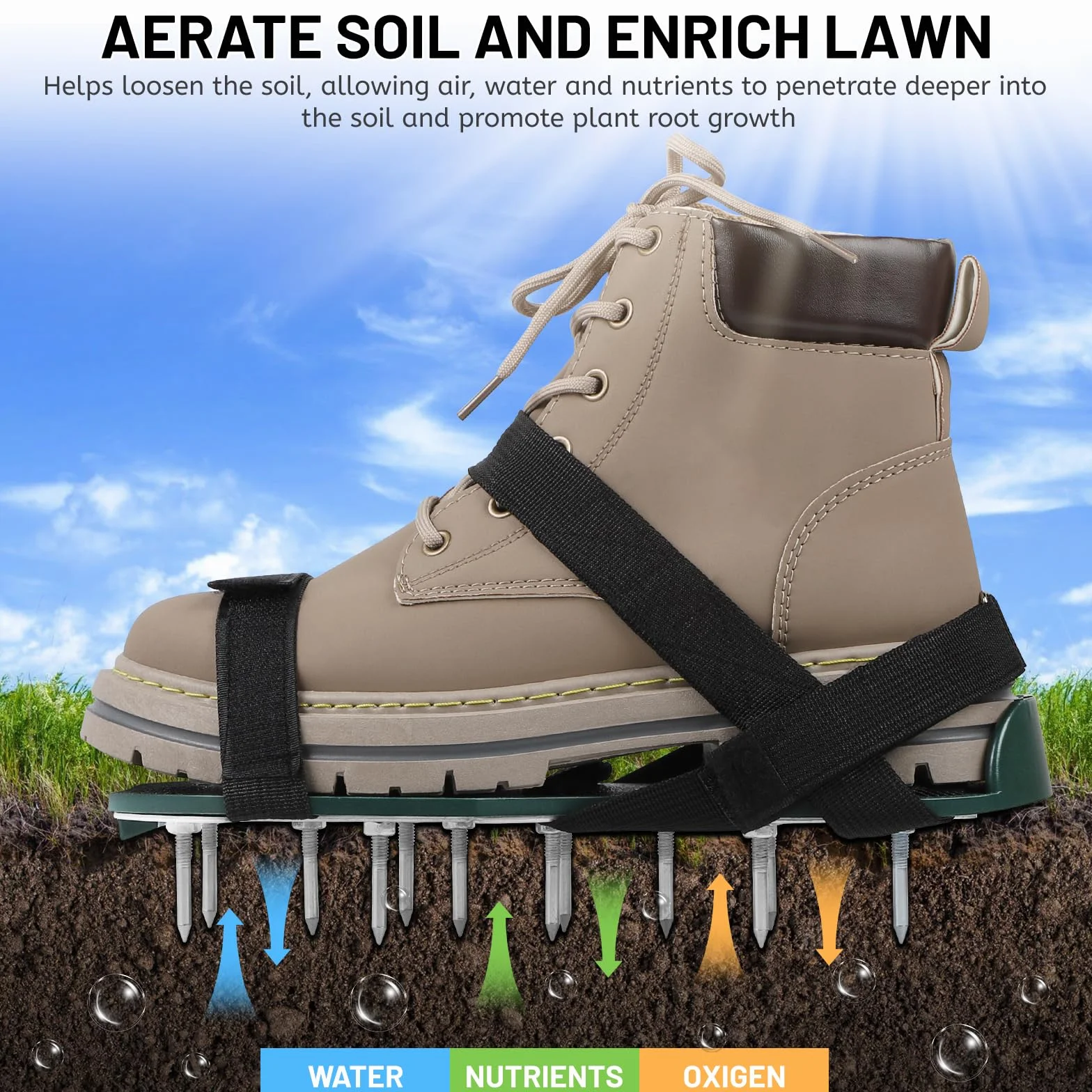 LALAGO 1 Coppia Arieggiatore Prato Scarpe Chiodate Verde, Sandalo Livellatore per Ventilator con Velcro e Spatola, Scarificatore Arieggiatore Manuale, Scarpe per Arieggiare per Cortile Giardino