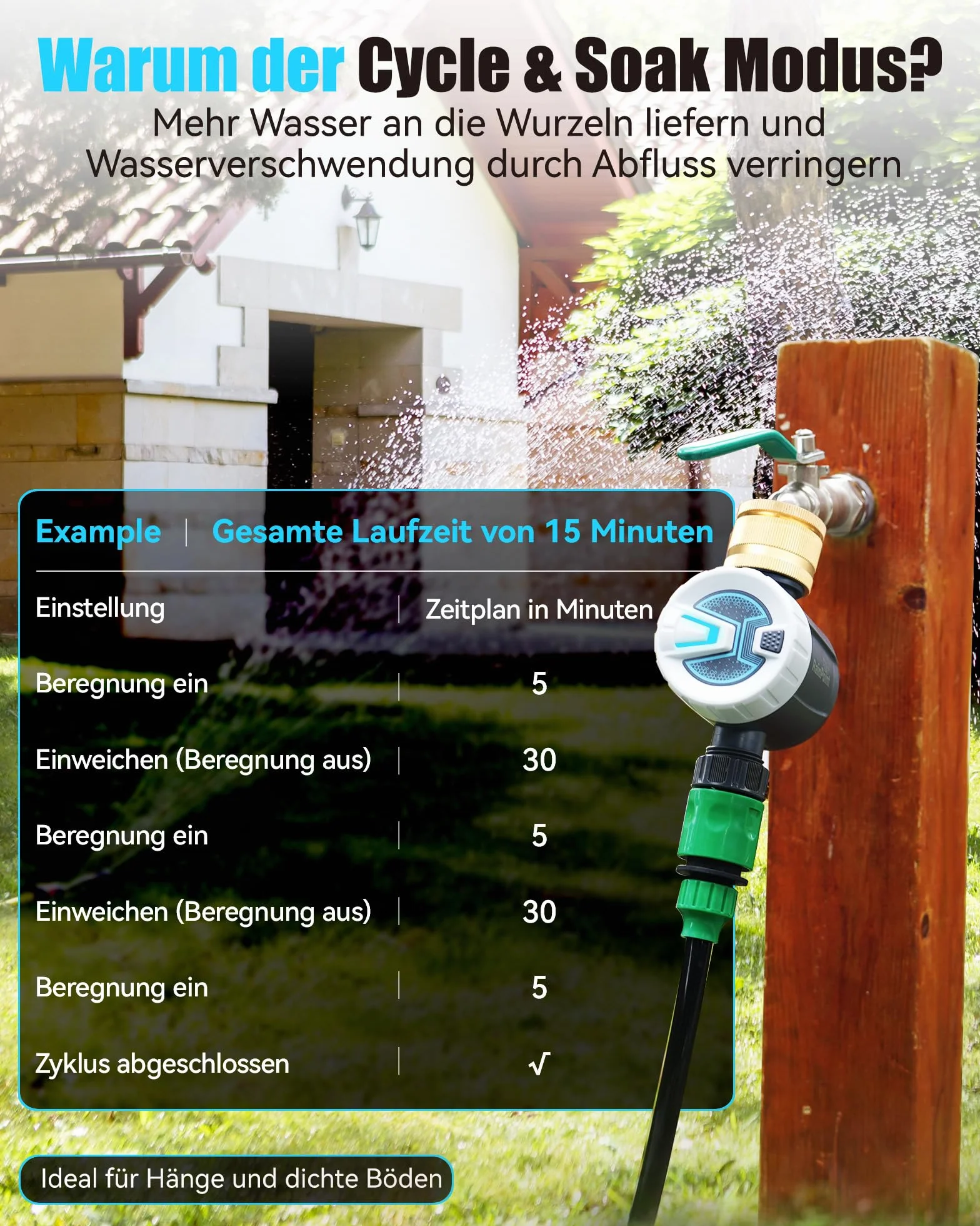 RAINPOINT Centralina Irrigazione WiFi, Computer Irrigazione Automatica con Ingresso in Ottone, Telecomando Smart APP Tramite WiFi 2,4 GHz o Bluetooth, Timer Irrigazione Wifi per Prato Giardino