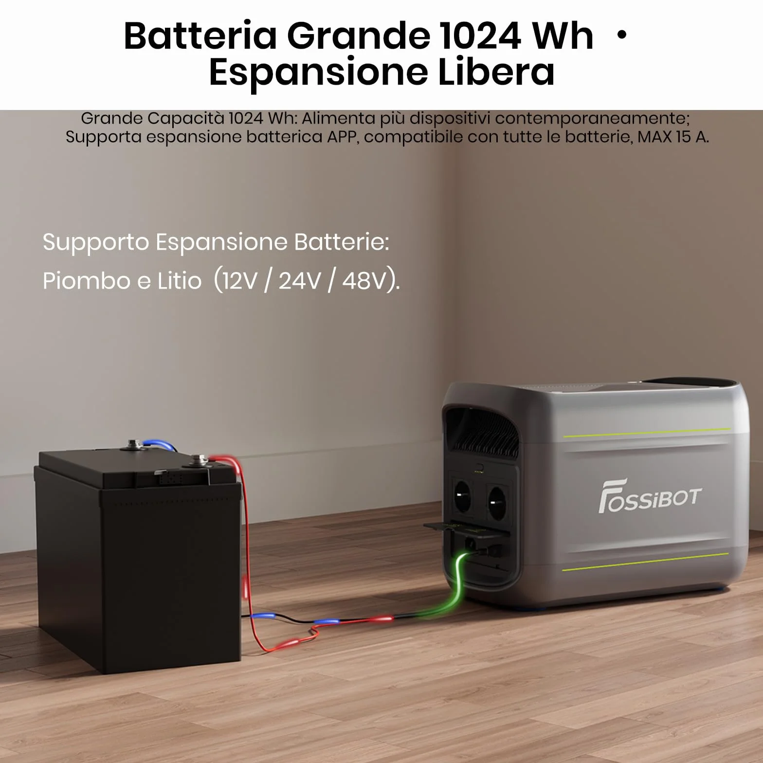 FOSSiBOT F1800 Centrale Elettrica Portatile 1800W, 1024Wh Generatore solare LiFePO4, USB-C 100W, Ricarica rapida 0-80% in 45 min, per Casa, Viaggi e Campeggio