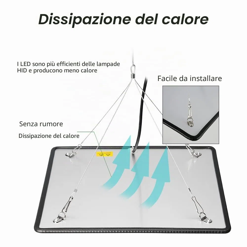 Grow Light - Lampada a LED per piante, 45 W, a spettro completo, con ganci per piante da interno, fiori vegetali (rosso+blu)