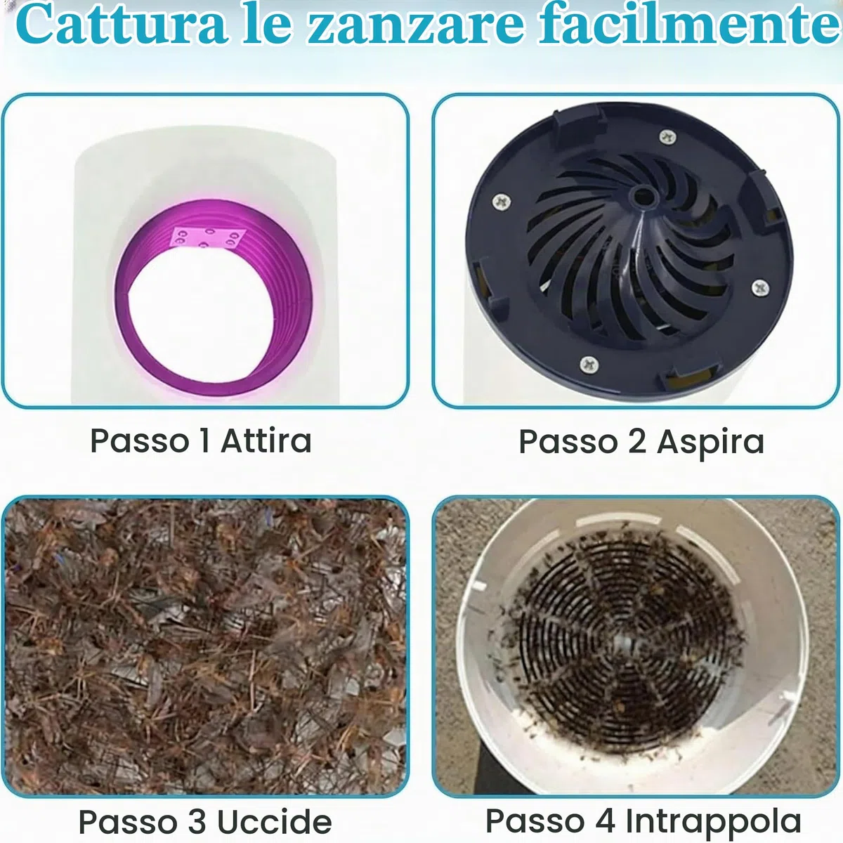 Professionale Lampada Antizanzare Elettrica, Atossica UV Anti Mosche, Trappola Zanzare, 2026 Zanzariera Elettrica da Interno per Casa Giardino Interno Cucina Soggiorno, Insetti Zanzare, Mosca,Falene