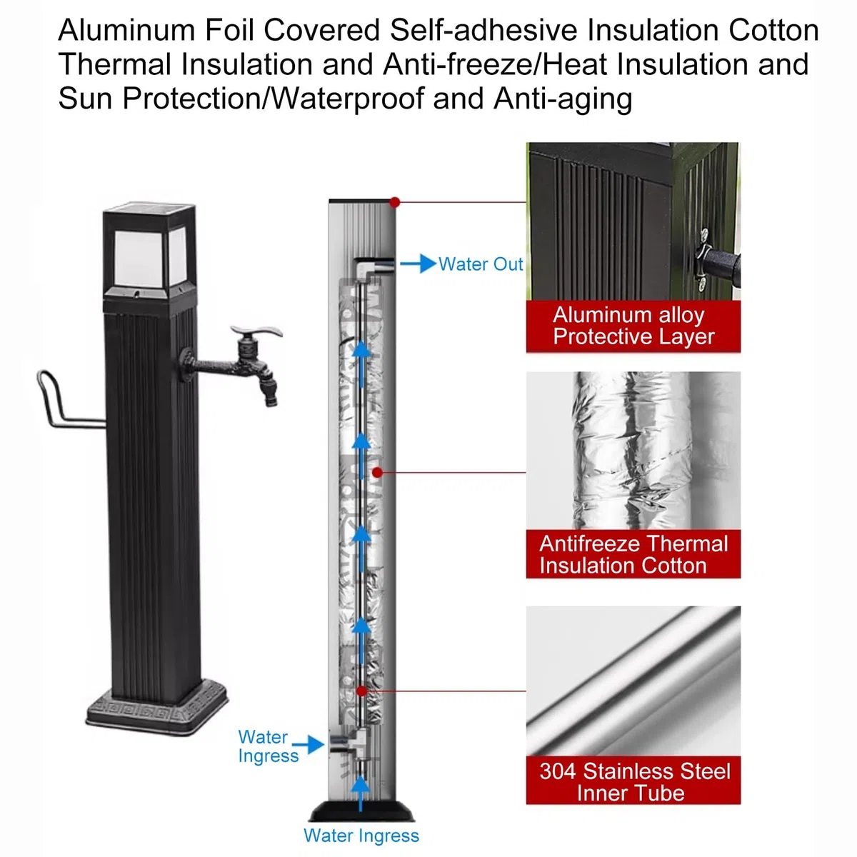 Colonna D'acqua con Luce LED Solare, Fontana da Giardino Esterno Metallo Fontanelle da Giardino Rubinetti da Esterno Ottone (Color : Column With dual faucet, Size : 73cm)