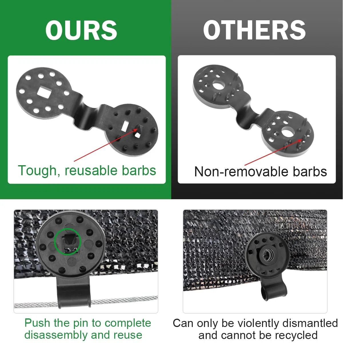 100 Clip per Tende da Sole, in plastica, Rotonde, Nere, con Impugnatura Resistente per Parasole, Tessuto ombreggiante per Giardinaggio, Rete Anti Uccelli, Morsetto Antivento per Tenda