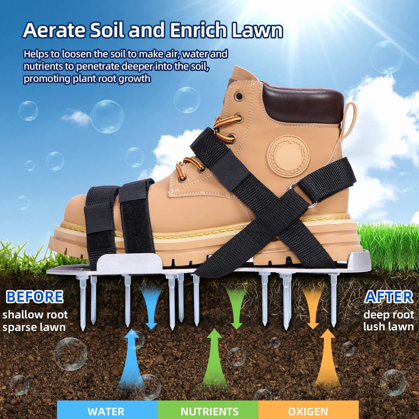 Ohuhu Arieggiatore Prato Scarpe Chiodate per areazione Prato e Giardino, Arieggiatore Scarpe, Scarificatore Arieggiatore Manuale, Sandalo Aeratore Scarpe da Prato per areazione Prato e Giardino