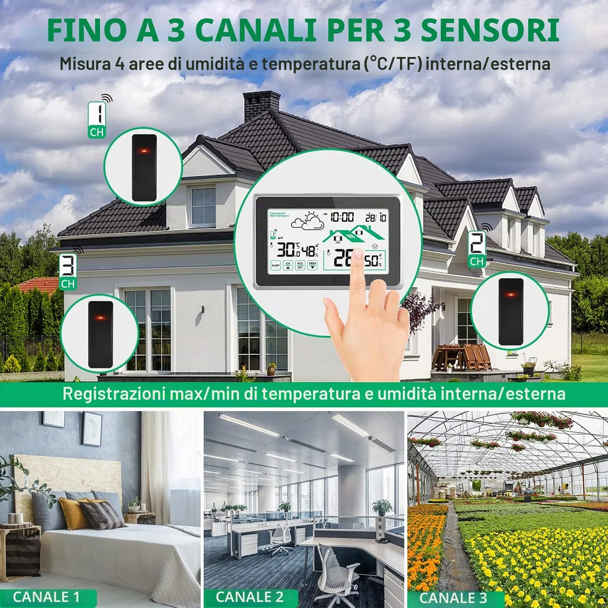 Stazione Meteo con Sensore Esterno, Termometro Digitale Igrometro per Interni ed Esterni, Schermo LCD con Retroilluminazione 12/24 ore Previsioni Meteo Automatiche per Ufficio Casa Camera da Letto