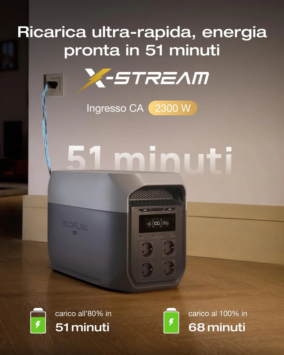 Power station EF ECOFLOW DELTA 3 Max da 2048 Wh con pannello solare da 400W | Uscita X-Boost da 2400 W, ricarica ultrarapida 0–80% in 51 min, backup (non utilizzato, difetti di confezionamento)