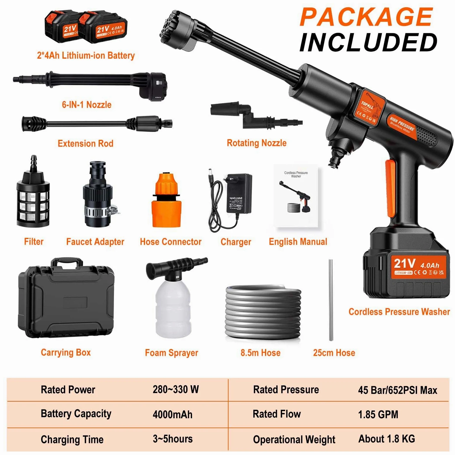 TOPALL Idropulitrice a Batteria,Pistola Idropulitrice Portatile,High Pressure Cleaner,Max da 45 Bar,con 2 * 4000mAH Batterie | Tubo da 8.5M | 6 in 1 Ugello | Rotante Ugello,per Auto,Giardino