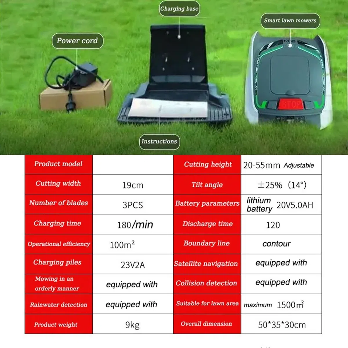 Robot Tagliaerba per Prato da 1500 mq, Robot Tagliaerba Automatico Intelligente con Navigazione GPS, Pendenza 25%, Ultra Silenzioso, Batteria al Litio da 5,0 Ah, Altezza di Taglio 20-50mm