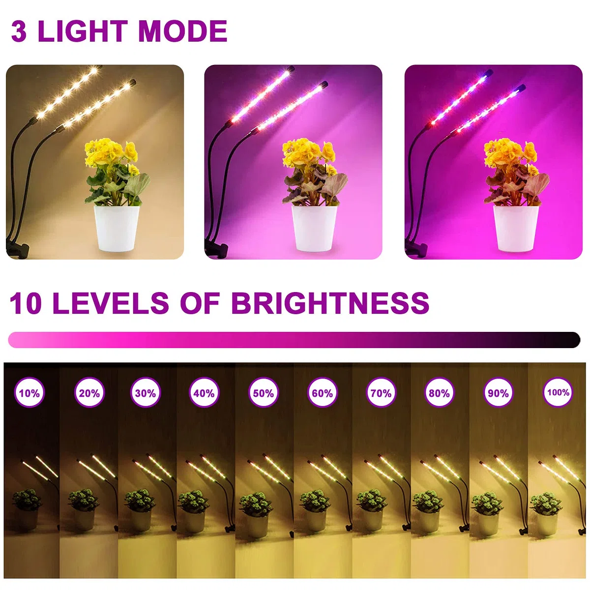 Lampada per Piante, KEAWEO LED Lampade da Coltivazione Indoor Spettro Completo, 10 Livelli di Intensità, Flessibile Collo di Cigno, Timer Automatico 3H/9H/12H Semina Crescita Fioritura Fruttificazione