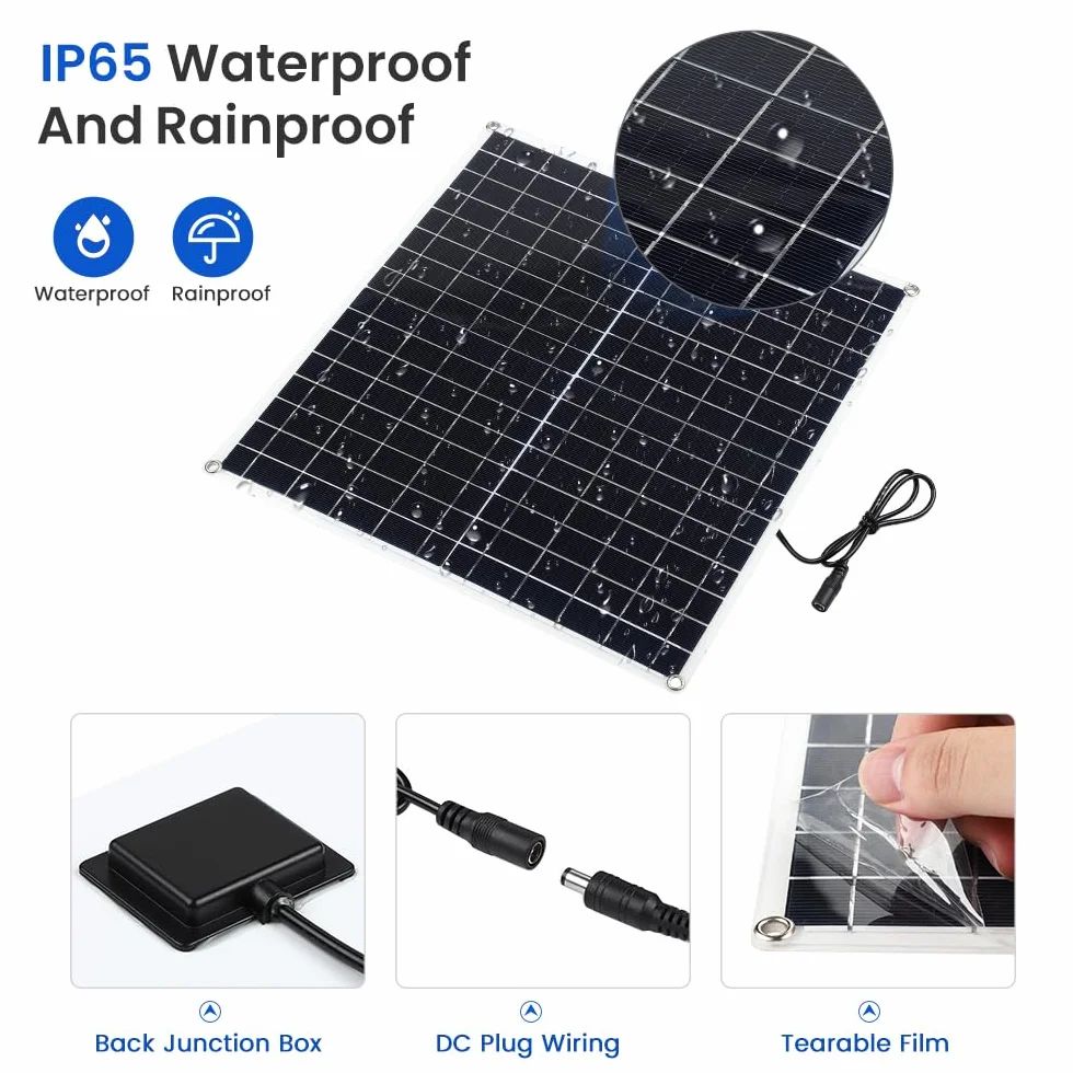 Ventilatore solare, 20 W, resistente alle intemperie, con ventilatore DC per piccoli polli, serre, capannoni, case di animali domestici, scarico per finestre