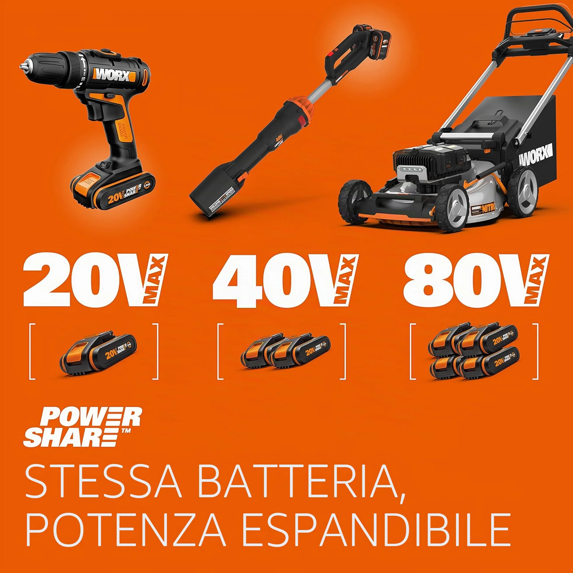 WORX WG324E.9 - Motosega compatta senza fili, 12 cm, 20 V, solo strumento, motore ad alta efficienza, design leggero e sicuro, senza batteria o caricabatterie