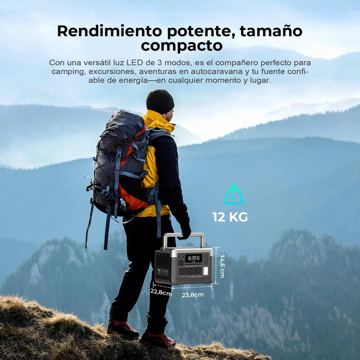 OUKITEL P1000PLUS Centrale Elettrica Portatile con Pannello 100W, Generatore Solare Batteria LFP 1024Wh, 4 Uscite CA 1800W (3600W Picco), Ricarica Rapida, Stazione di Energia Portatile per Campeggio
