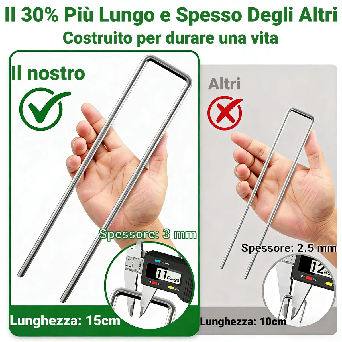 Amagabeli - Confezione da 500 picchetti da giardino da 15,2 cm, zincati, con membrana per il controllo delle erbacce, diametro di 3 mm, resistenti, per erba artificiale, barriera in tessuto
