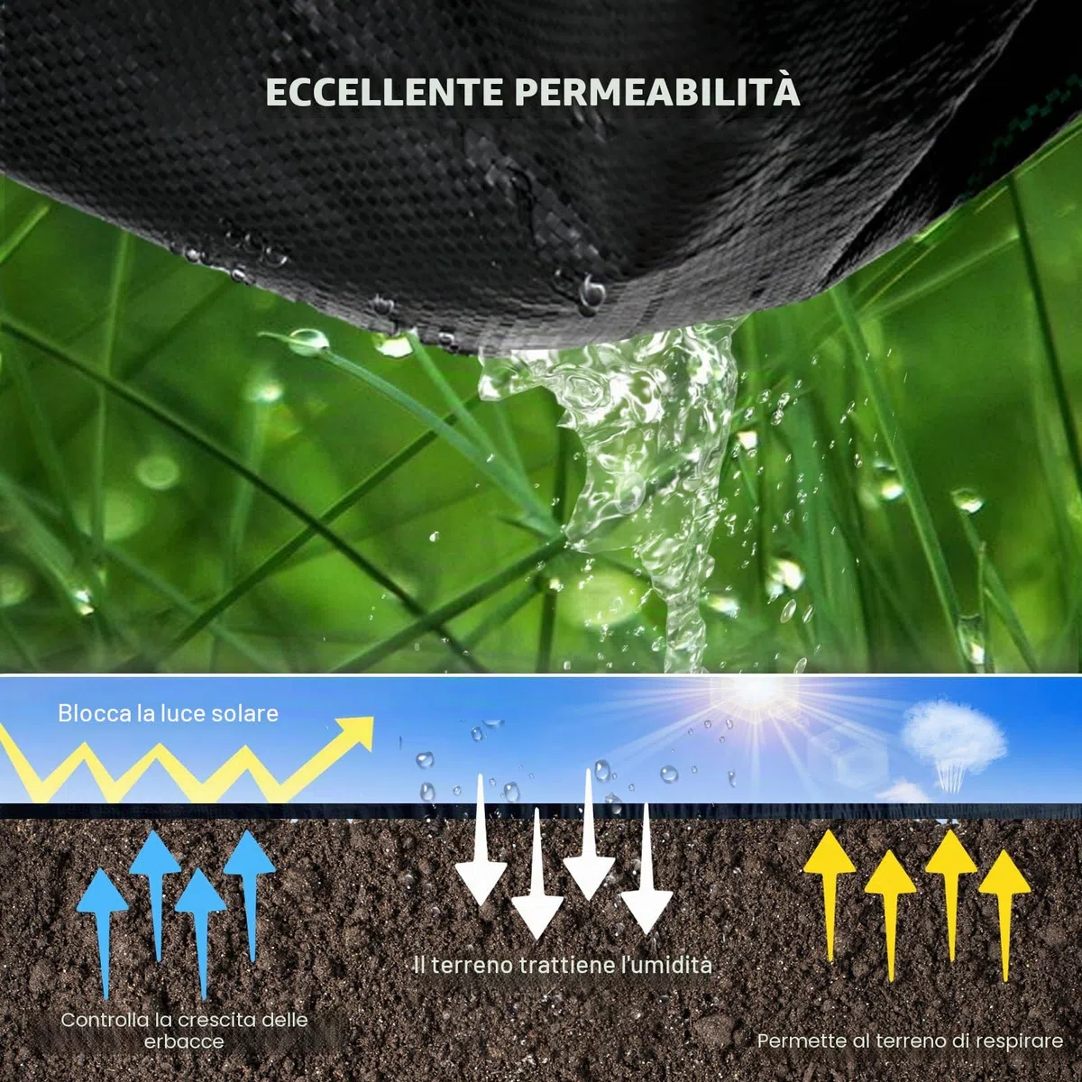 VEVOR Tela tessuta da giardino, 91,4 m x 1,83 m, tessuto anti-erba, 17,8 kg, per vialetti delle terrazze, impedendo le erbacce e ideale anche per i vialetti degli orti