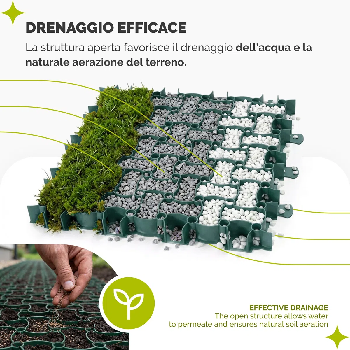 Garronda Griglia Salvaprato Carrabile 10 Pezzi (2,5 m²) 50 x 50 x 4 cm in Plastica Riciclata per Giardino e Ghiaia Modulare Drenante per Parcheggio e Vialetti Resistente 16 t/m² Verde GD-0224