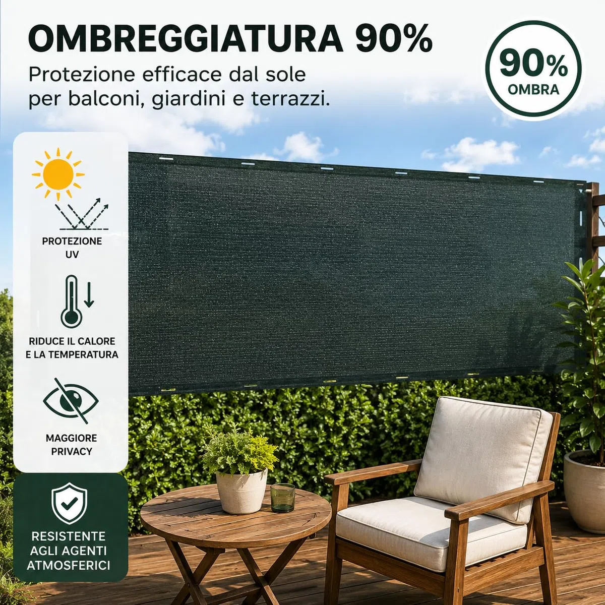Rete Ombreggiante 90% con Asole di Fissaggio – Telo Ombra Anti UV per Balcone, Giardino, Orto, Serra e Recinzione – Rete Schermante Frangivista per Esterno – Diverse Misure e Colori (Verde, 3x4 m)