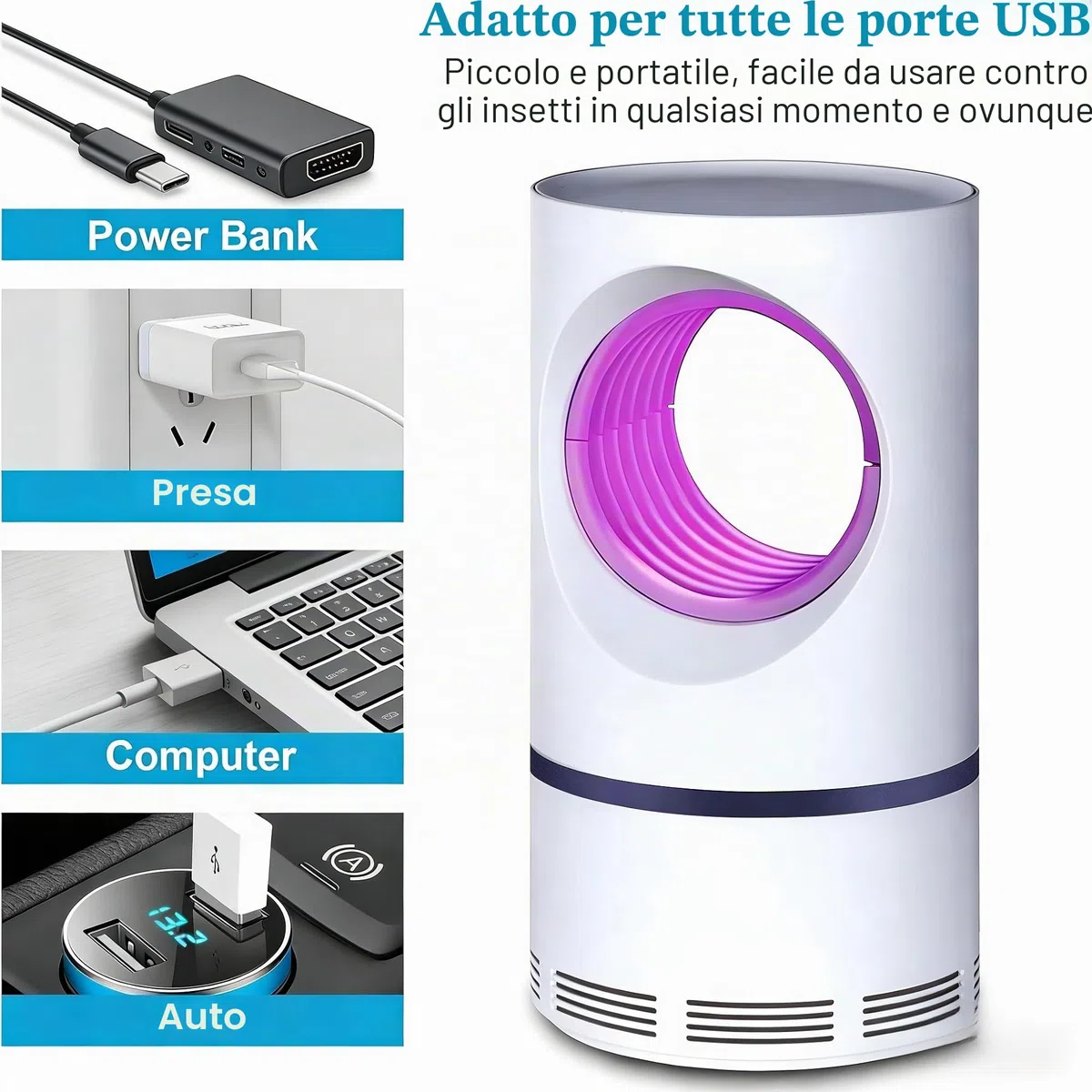 Professionale Lampada Antizanzare Elettrica, Atossica UV Anti Mosche, Trappola Zanzare, 2026 Zanzariera Elettrica da Interno per Casa Giardino Interno Cucina Soggiorno, Insetti Zanzare, Mosca,Falene