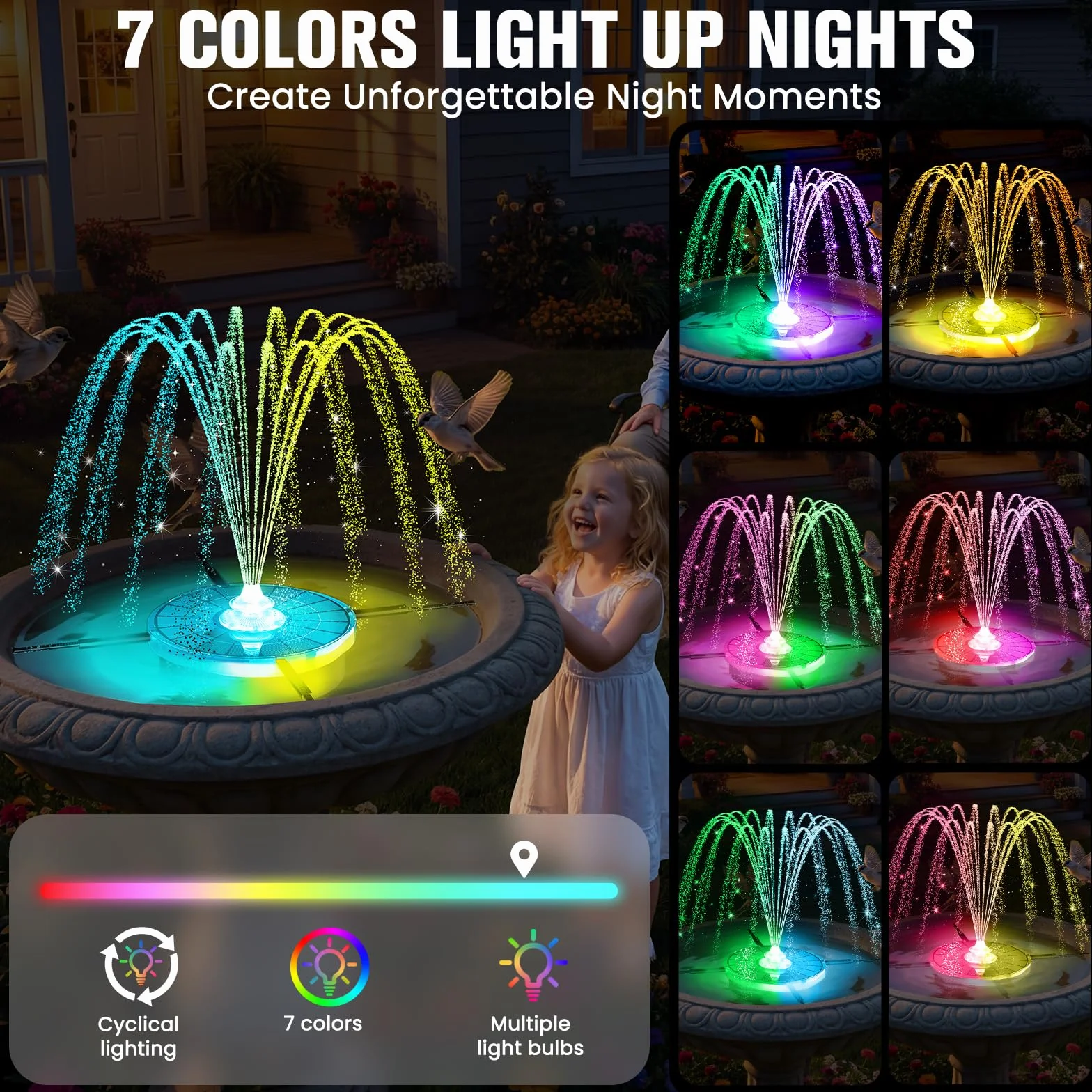 Luxfero 2026 Fontana Solare per Esterno,4000mAh Pompa Solare per Fontana da Giardino con 3 Ugelli,Fontana da Giardino Esterno con LED Luminosi,Fontana Solare per Laghetto Adatto per Giardini,Piscina