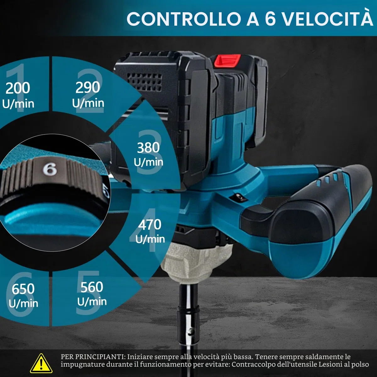 Trivella a Batteria, Trivella di Terra Professionale con 1200W Motore Senza Spazzole, Senza Testa, per Costruzione di Recinzioni, Giardino, Agitatore per Malta (Batteria e Caricabatterie Inclusi)
