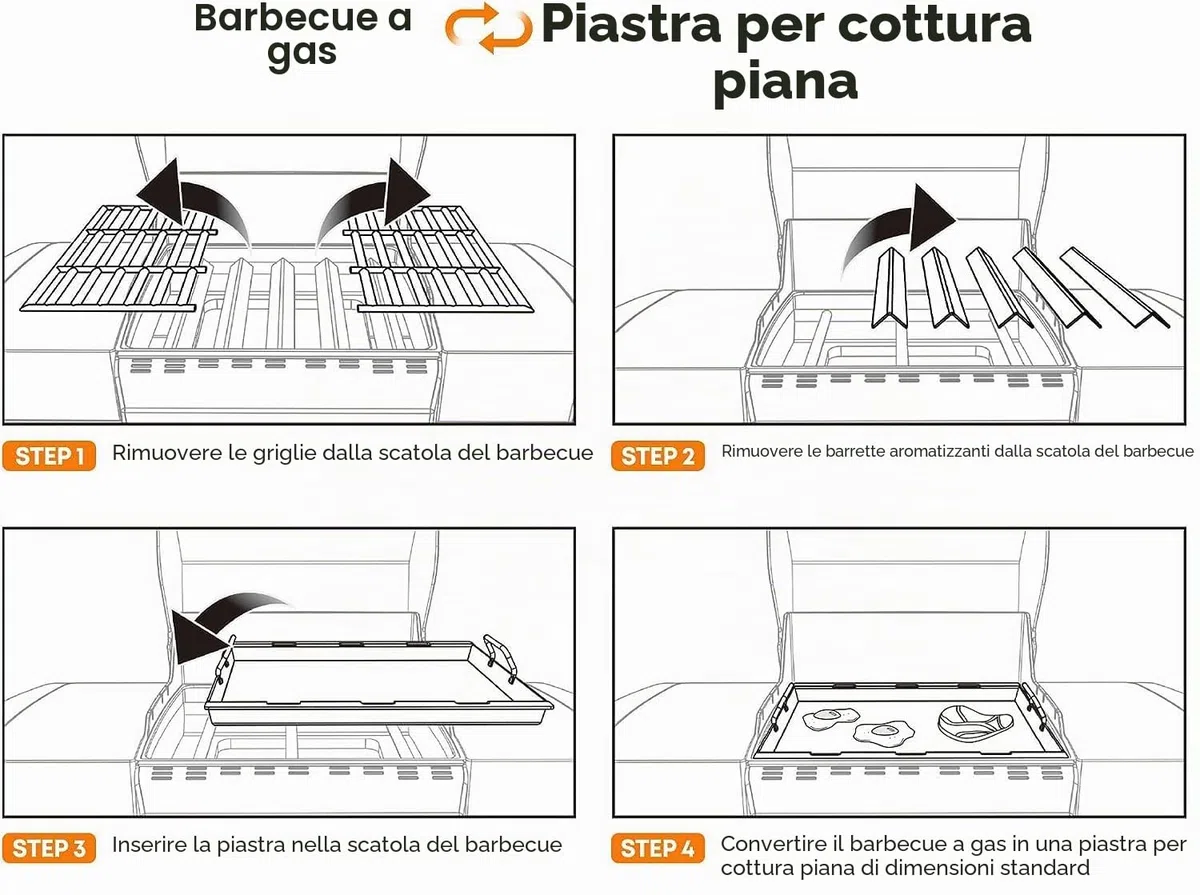 onlyfire Flat Top Piastra per Barbecue in Acciaio Inossidabile per Griglie a Gas Weber Genesis II & II LX 400 Series, Plancha con Sistema di Grasso e Maniglia Staccabile, 82,5 × 47 × 3,8 cm