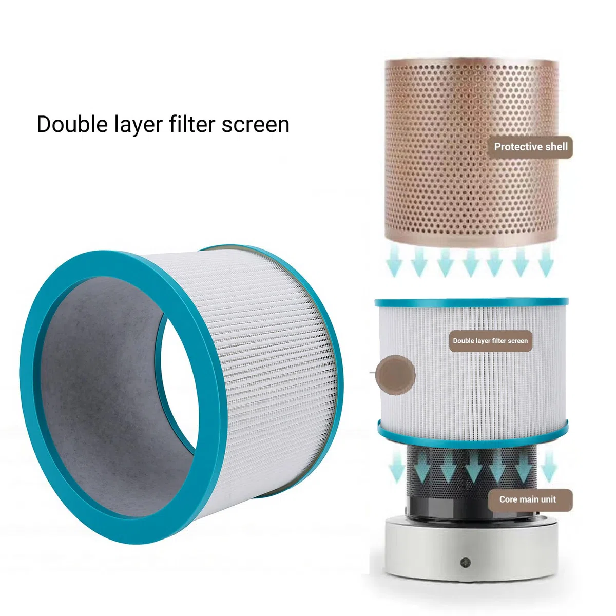Filtro di Ricambio per Ventola Senza Lama Filtro a Carbone Attivo Lavabile 2 in 1 per Ventole Senza Lama da 46 Pollici